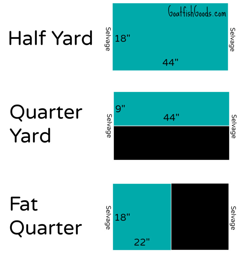 Sewing Tips & Inspiration for Beginners Goatfish Goods