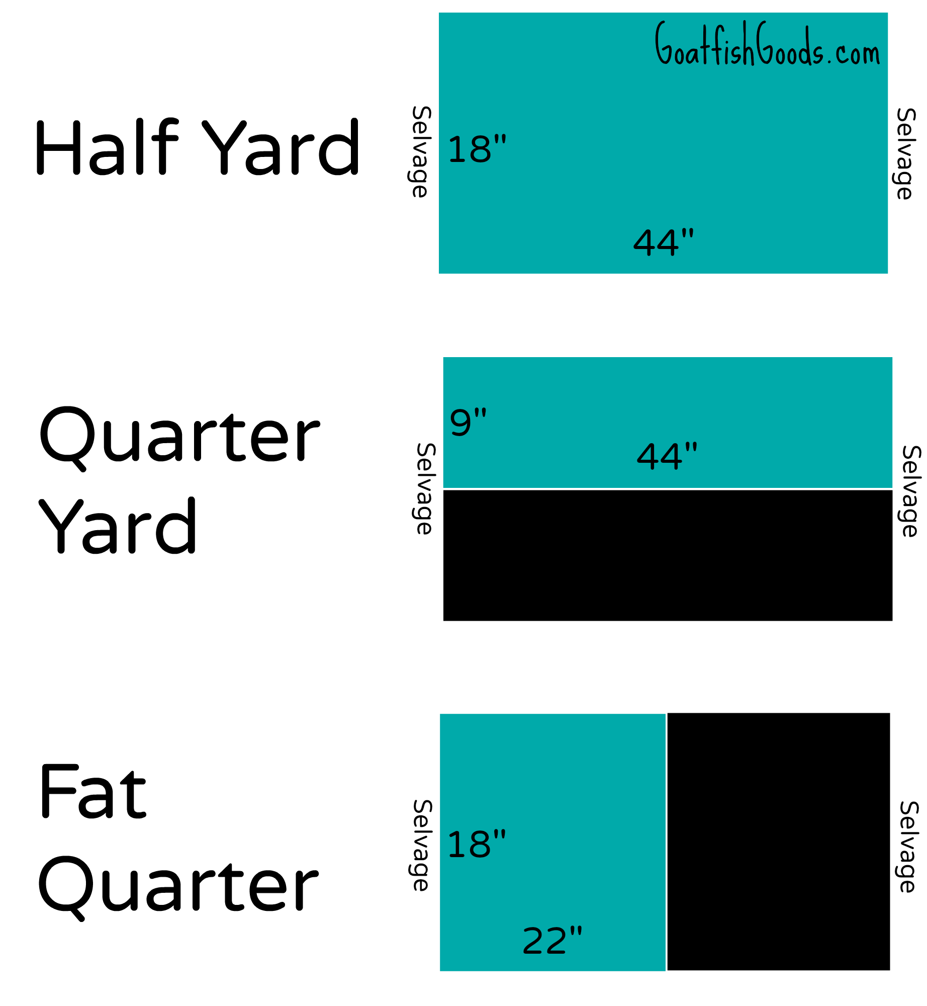 Goatfish Goods A Sewing Blog by K.Lee Schesser Theel